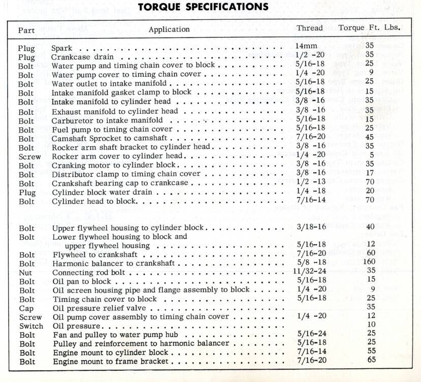 307 oldsmobile engine torque specs